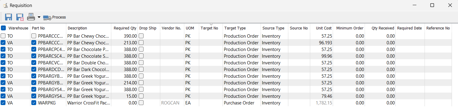 INVENTORY - Requisitions